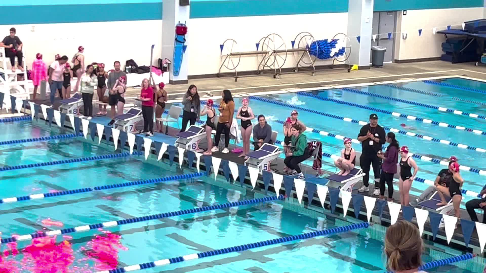 Swim Events thumbnail